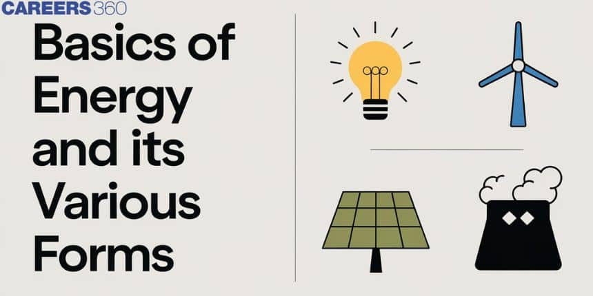 Basics Of Energy And Its Various Forms